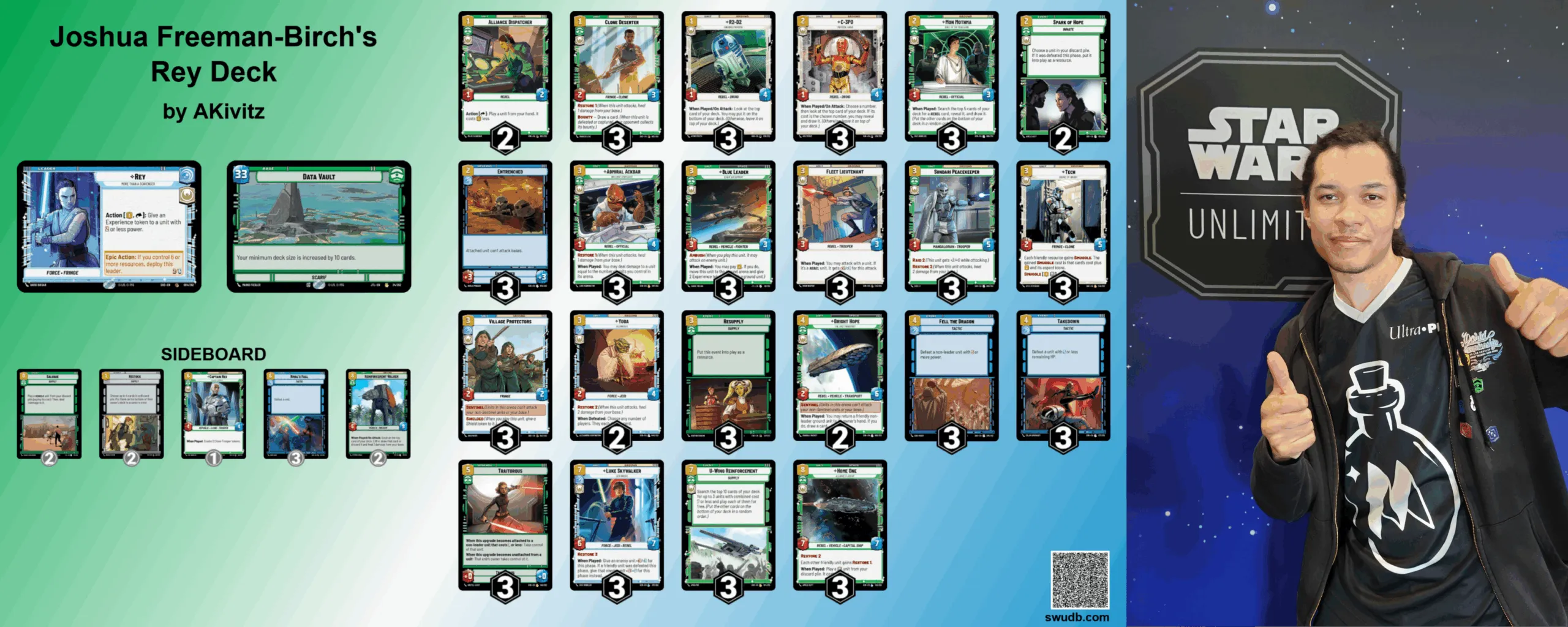 Yehosera Regional Qualifier Lille Decklist